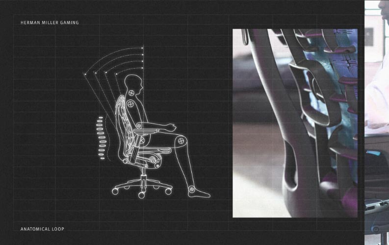 Mechanical diagram on person sat on Herman Miller Embody gaming chair alongside a close up photo of the back of  Cyan and black gaming Embody gaming chair